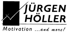 JÜRGEN HÖLLER Motivation ...and more!