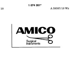 AMICO Surgical Instruments