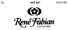 René Fabian Coordinates