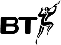 BT