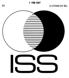 ISS