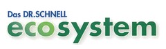 Das DR.SCHNELL ecosystem