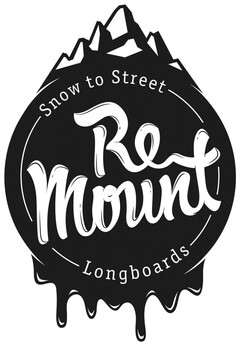 Snow to Street Remount Longboards