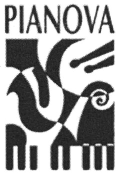 PIANOVA