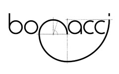 bonacci