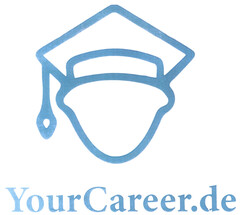 YourCareer.de