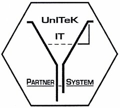 UniTeK IT PARTNER SYSTEM