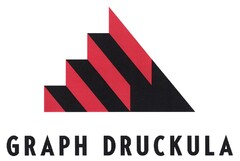 GRAPH DRUCKULA