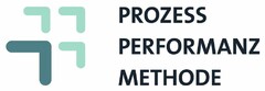 PROZESS PERFORMANZ METHODE