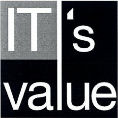 IT's value