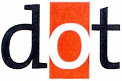 dot