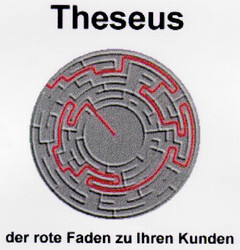 Theseus der rote Faden zu Ihren Kunden