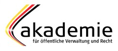 akademie für öffentliche Verwaltung und Recht