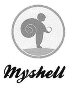 myshell