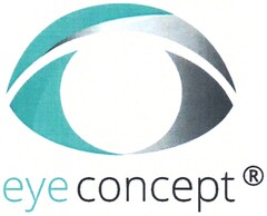 eye concept