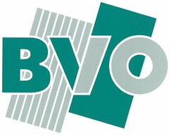 BVO