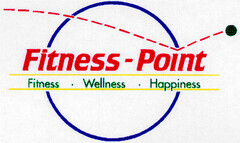 Fitness-Point