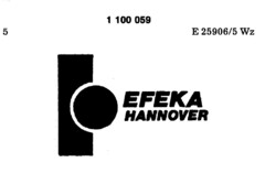 EFEKA HANNOVER