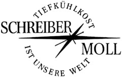 SCHREIBER MOLL