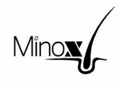 Minox