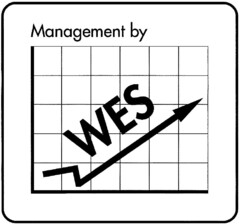 Management by WES