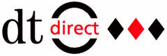 dt direct