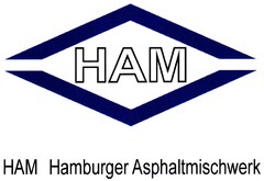 HAM Hamburger Asphaltmischwerk