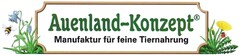 Auenland-Konzept