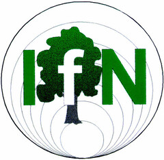 IfN