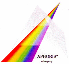 APHORIS