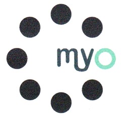 myo