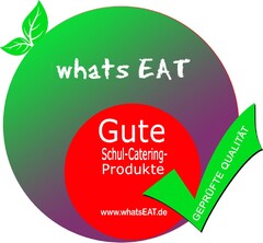 whatsEAT Gute Schul-Catering-Produkte www.whatsEAT.de GEPRÜFTE QUALITÄT