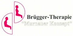 Brügger-Therapie