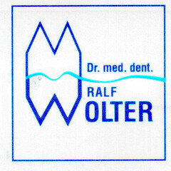 Dr. med. dent. RALF WOLTER