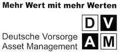 Mehr Wert mit mehr Werten DVAM Deutsche Vorsorge Asset Management