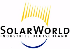 SOLARWORLD INDUSTRIES DEUTSCHLAND