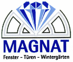 MAGNAT Fenster - Türen - Wintergärten