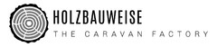 HOLZBAUWEISE THE CARAVAN FACTORY