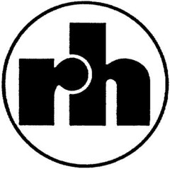 rh