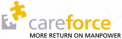 careforce MORE RETURN ON MANPOWER