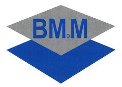 BM.M