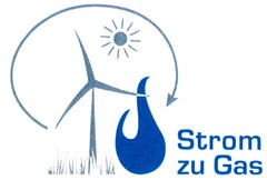 Strom zu Gas