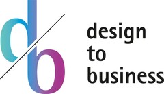 design to business