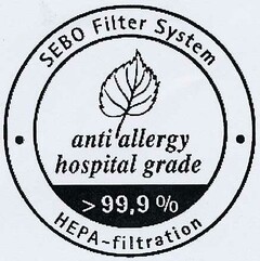 SEBO Filter System anti allergy hospital grade 99,9% HEPA-filtration