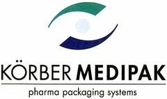 KÖRBER MEDIPAK pharma packaging systems