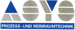 ASYS PROZESS- UND REINRAUMTECHNIK