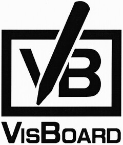 VISBOARD