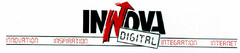 INNOVA DIGITAL INSPIRATION