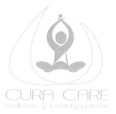 CURA CARE wellnes & beautysystems