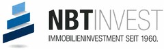 NBTINVEST